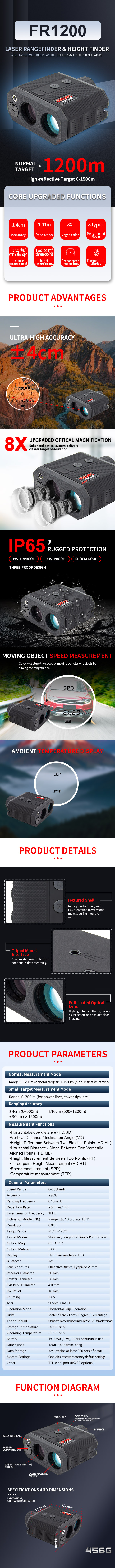 1774324323979664.jpg FR1200-英文详情 拷贝.jpg