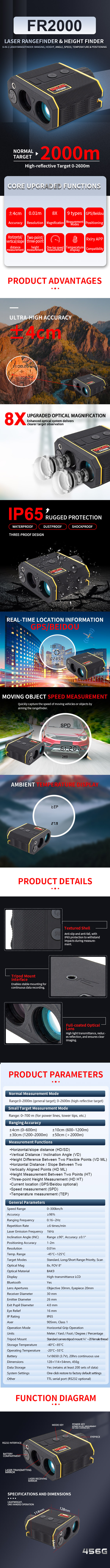 1774324439346332.jpg FR2000-英文详情 拷贝.jpg