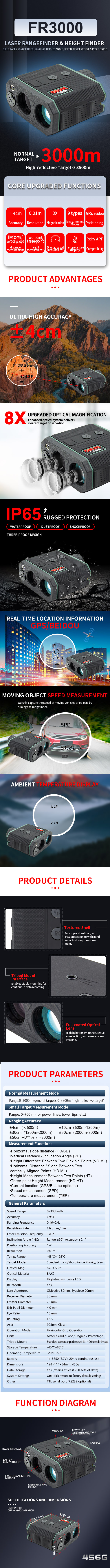 1774324570885746.jpg FR3000-英文详情 拷贝.jpg