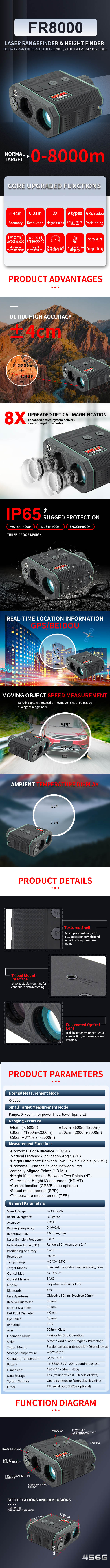 FR8000-英文详情 拷贝.jpg